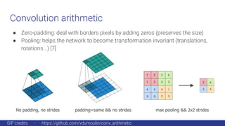 Convolution arithmetic
● Zero-padding: deal with borders pixels by adding zeros (preserves the size)
● Pooling: helps the network to become transformation invariant (translations,
rotations...) [7]
padding=same && no strides
GIF credits - https://github.com/vdumoulin/conv_arithmetic
max pooling && 2x2 strides
No padding, no strides
 