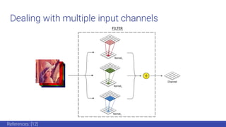 Dealing with multiple input channels
References: [12]
 