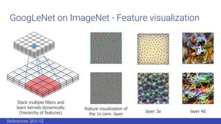 GoogLeNet on ImageNet - Feature visualization
feature visualization of
the 1s conv. layer
layer 3a layer 4d
References: [8,9,10]
Stack multiple filters and
learn kernels dynamically
(hierarchy of features)
 