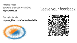 Antonio Pitasi
Software Engineer, Nextworks
https://anto.pt
Samuele Sabella
https://github.com/samuelesabella
 