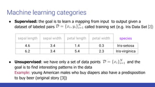 Machine learning categories
● Supervised: the goal is to learn a mapping from input to output given a
dataset of labeled pairs called training set (e.g. Iris Data Set
● Unsupervised: we have only a set of data points and the
goal is to find interesting patterns in the data
Example: young American males who buy diapers also have a predisposition
to buy beer (original story [3])
[2])
 