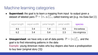 Machine learning categories
● Supervised: the goal is to learn a mapping from input to output given a
dataset of labeled p...