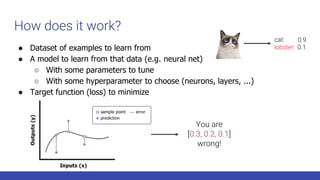 How does it work?
● Dataset of examples to learn from
● A model to learn from that data (e.g. neural net)
○ With some para...