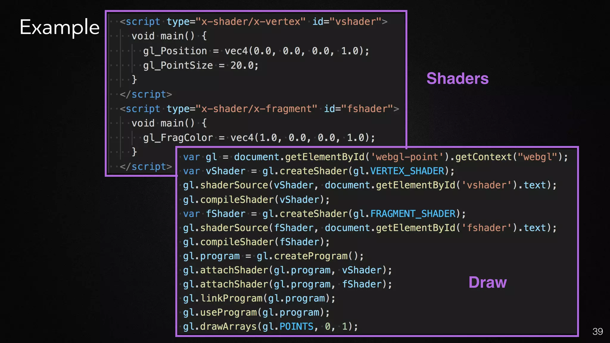 39
Example
Shaders
Draw
 