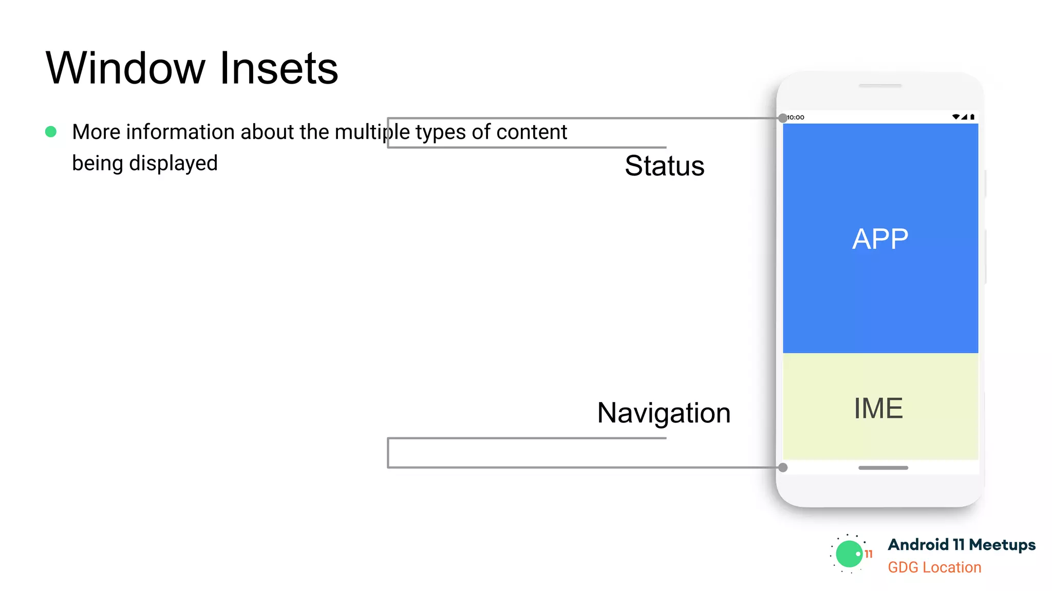 GDG Location
Window Insets
● More information about the multiple types of content
being displayed
APP
Status
Navigation IME
 