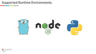 Supported Runtime Environments
 