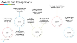 Awards and Recognitions
2014
2015
2016
2017
2018
Fastest Growing
Companies in
USA INC 5000
Google Apps for
Work: APAC Partner
of the Year 2015
Runner up Award
The 100
Transformers
Award Cloud
ChannelWorld
20 Most Promising
Google Technology
Solution Providers
CIO Review
The Google Cloud
APAC Customer
Success Partner of
the year 2016
The Google Cloud APAC Sales
Partner of the year 2017
The Google Cloud
JAPAC Reselling
Partner of the
Year, 2018
20 Most Promising Cloud
Solution Companies
Silicon India
 