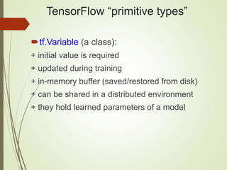 TensorFlow “primitive types”
tf.Variable (a class):
+ initial value is required
+ updated during training
+ in-memory buffer (saved/restored from disk)
+ can be shared in a distributed environment
+ they hold learned parameters of a model
 