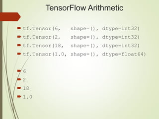 TensorFlow Arithmetic
 tf.Tensor(6, shape=(), dtype=int32)
 tf.Tensor(2, shape=(), dtype=int32)
 tf.Tensor(18, shape=(), dtype=int32)
 tf.Tensor(1.0, shape=(), dtype=float64)
 6
 2
 18
 1.0
 