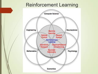 Reinforcement Learning
 