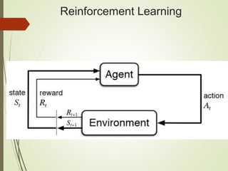 Reinforcement Learning
 