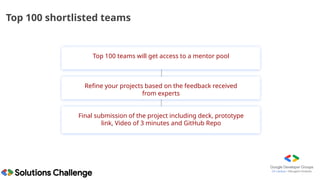 Top 100 shortlisted teams
Top 100 teams will get access to a mentor pool
Refine your projects based on the feedback received
from experts
Final submission of the project including deck, prototype
link, Video of 3 minutes and GitHub Repo
 