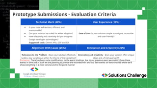 Prototype Submissions - Evaluation Criteria
Technical Merit (40%) User Experience (10%)
➔ Is your code well-written, efficient, and
maintainable?
➔ Can your solution be scaled for wider adoption?
➔ How effectively and creatively did you integrate
Google developer technologies?
Suggested tools: Gemini APIs, GCP and IDX
Ease of Use - Is your solution simple to navigate, accessible
and user-friendly?
Alignment With Cause (25%) Innovation and Creativity (25%)
Relevance to the Problem - Does your solution effectively
tackle a key social issue within the theme of the hackathon?
Innovation and Creativity - Does your solution offer unique
ideas and a fresh approach?
Disclaimer: There has been some modifications to the event timelines, due to our previous event we couldn't have these
events in time and as such we are planning to provide the recorded links and our own events on these instead where we'll
show everything in a more concise and to the point manner
 