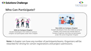 Who Can Participate?
GDG on Campus Chapter
Student developers from GDG on Campus
Chapter can participate under their Chapter
Non-GDG on Campus Chapter
Student developers from Non-GDG on Campus
Chapter may contact the nearby GDG on
Campus Organizer and they can participate
under the active Organizer Chapter
Note: A chapter can have any number of participants/teams. Organizers will be
rewarded for driving for certain registrations and project submissions.
 