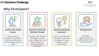 Why Participate?
Tackle real-world
issues
Solve issues on
education, healthcare,
and the environment
using cutting-edge AI
tools
Network with like
Minded People
Connect with Student
developer to share
ideas, collaborate, and
grow together in
solving impactful
challenges
Recognition
Numerous
opportunities for
quality solutions with
key focus on AI
Upskill and Build
Solutions
Learn and implement
solutions to gain the
confidence to solve
problems using
technology
 