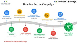 Timeline for the Campaign
*Timelines are subjected to change
 