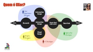 Quem é UXer?
 