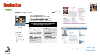 xtension.com
MakeMyPersona.com (do Hubspot)
userforge.com
Designing
Personas
 