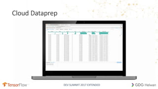 DEV SUMMIT 2017 EXTENDED
Cloud Dataprep
 