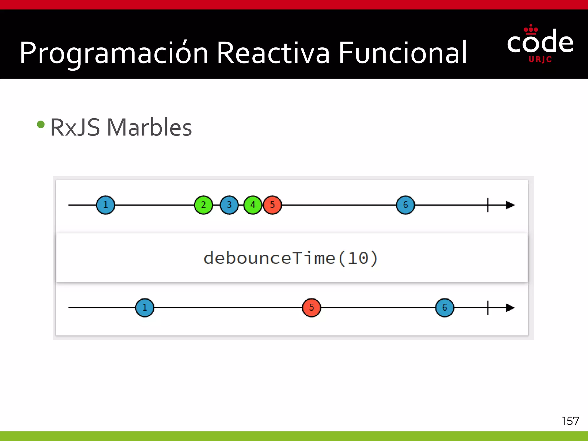 157
Programación Reactiva Funcional
•RxJS Marbles
 