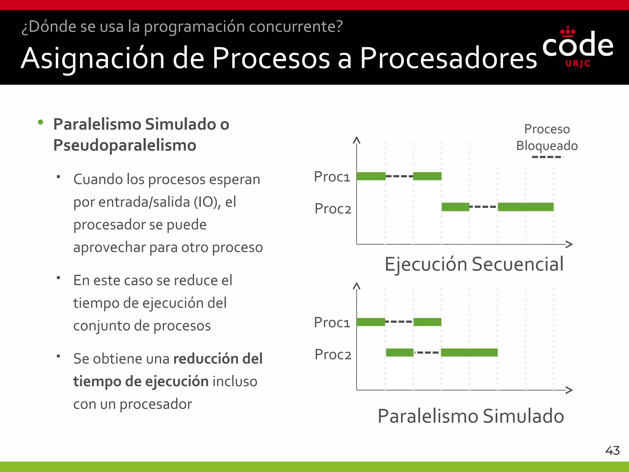 43
Asignación de Procesos a Procesadores
• Paralelismo Simulado o
Pseudoparalelismo
 Cuando los procesos esperan
por entrada/salida (IO), el
procesador se puede
aprovechar para otro proceso
 En este caso se reduce el
tiempo de ejecución del
conjunto de procesos
 Se obtiene una reducción del
tiempo de ejecución incluso
con un procesador
¿Dónde se usa la programación concurrente?
Paralelismo Simulado
Ejecución Secuencial
Proc1
Proc2
Proc1
Proc2
Proceso
Bloqueado
 