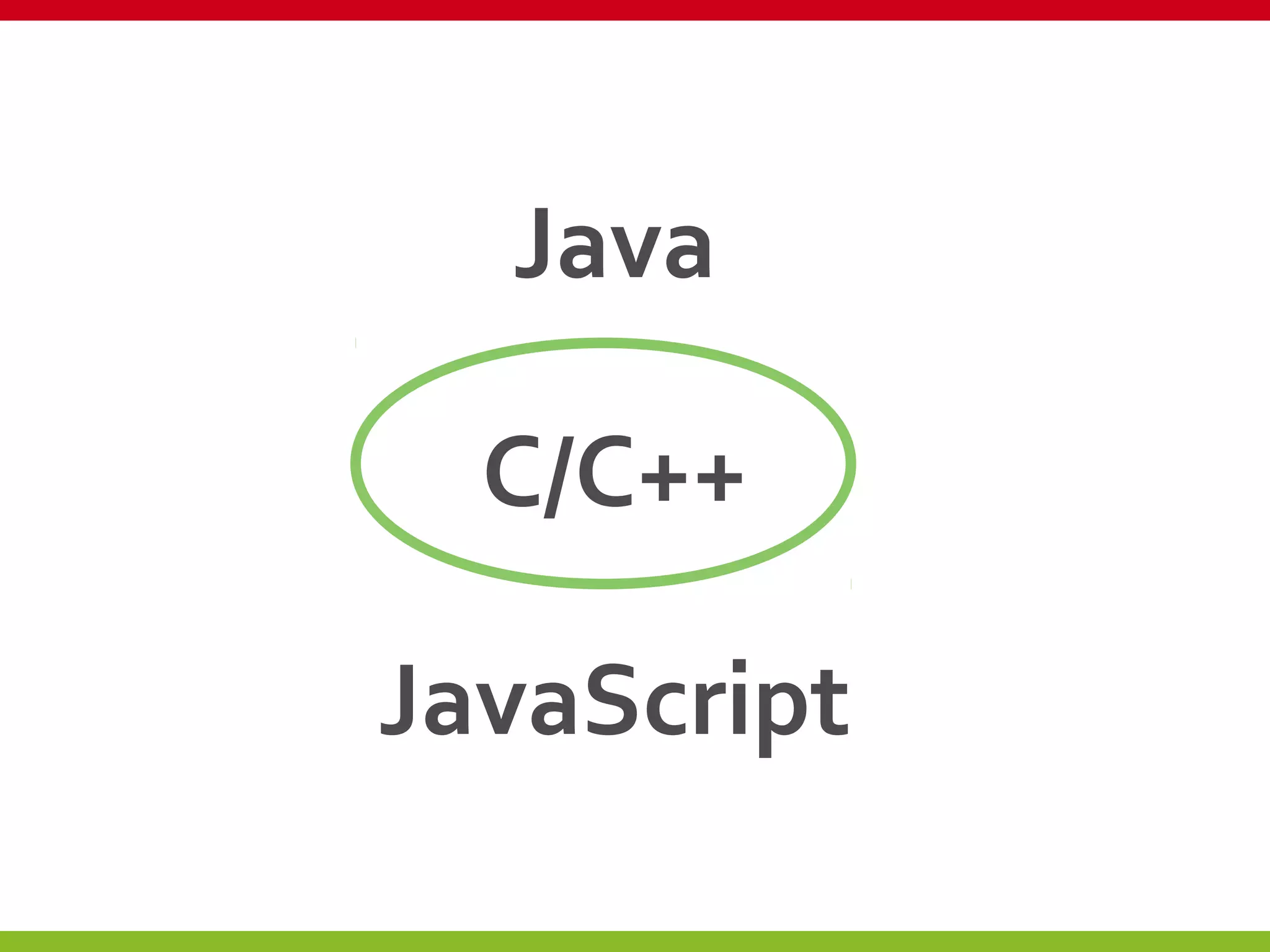 Java
C/C++
JavaScript
 
