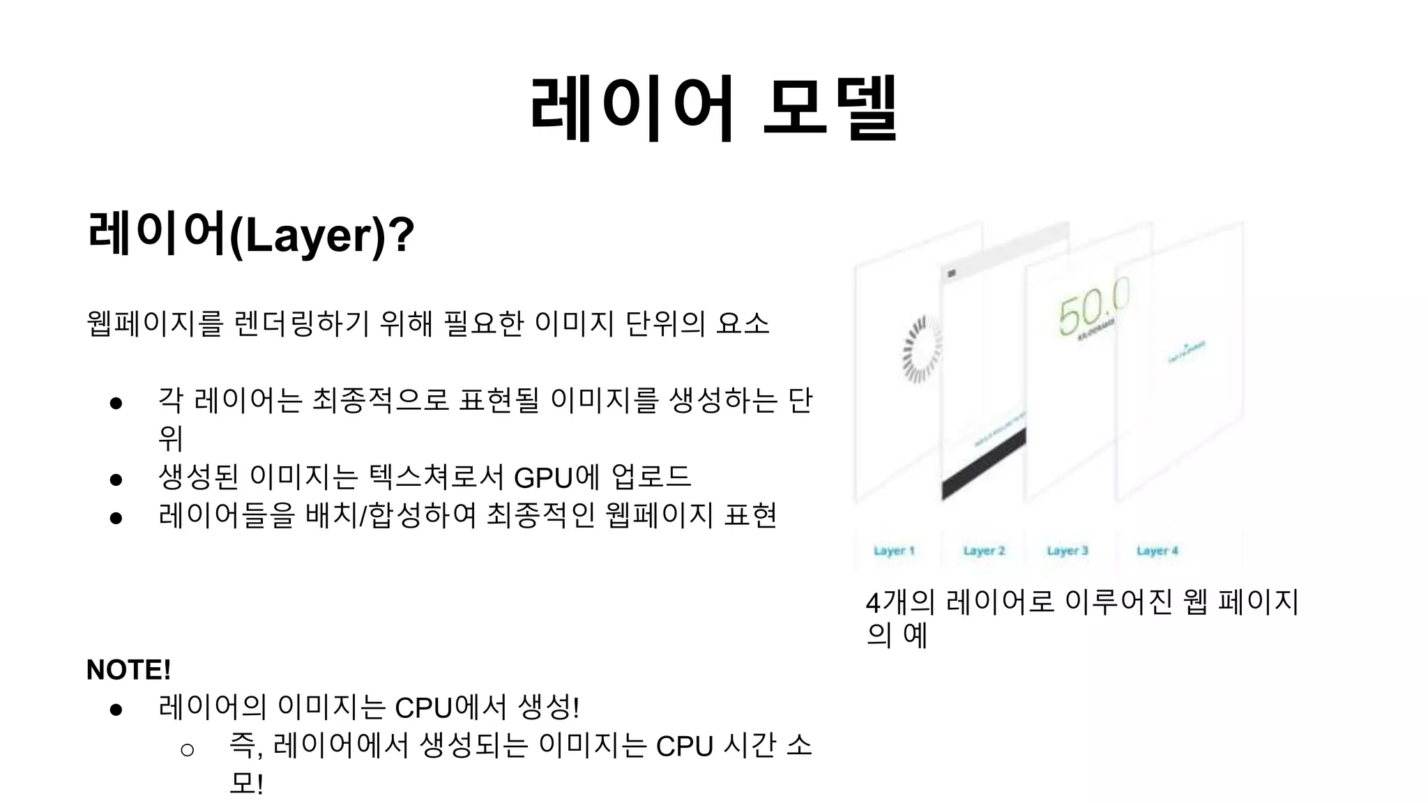 레이어 모델
레이어(Layer)?
웹페이지를 렌더링하기 위해 필요한 이미지 단위의 요소
● 각 레이어는 최종적으로 표현될 이미지를 생성하는 단
위
● 생성된 이미지는 텍스쳐로서 GPU에 업로드
● 레이어들을 배치/합성하여 최종적인 웹페이지 표현
NOTE!
● 레이어의 이미지는 CPU에서 생성!
o 즉, 레이어에서 생성되는 이미지는 CPU 시간 소
모!
4개의 레이어로 이루어진 웹 페이지
의 예
 