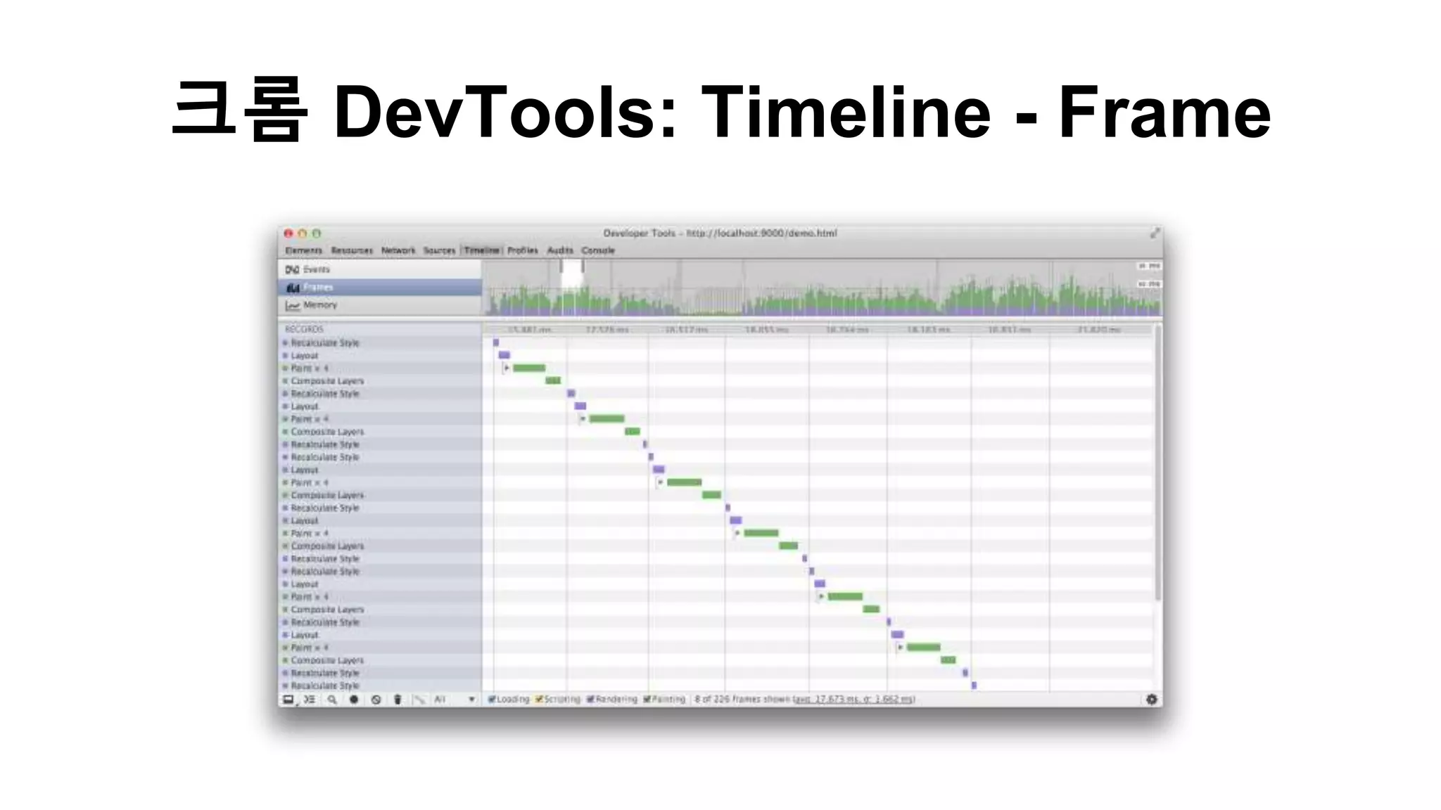 크롬 DevTools: Timeline - Frame
 