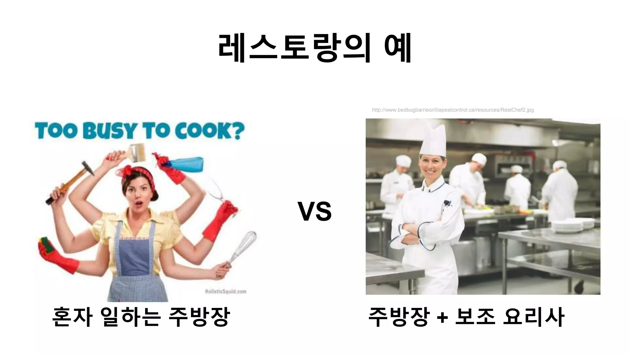 VS
레스토랑의 예
http://www.bedbugbarrieorilliapestcontrol.ca/resources/RestChef2.jpg
혼자 일하는 주방장 주방장 + 보조 요리사
 
