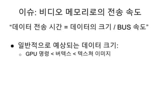 “데이터 전송 시간 = 데이터의 크기 / BUS 속도”
● 일반적으로 예상되는 데이터 크기:
o GPU 명령 < 버텍스 < 텍스쳐 이미지
이슈: 비디오 메모리로의 전송 속도
 