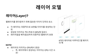 레이어 모델
레이어(Layer)?
웹페이지를 렌더링하기 위해 필요한 이미지 단위의 요소
● 각 레이어는 최종적으로 표현될 이미지를 생성하는 단
위
● 생성된 이미지는 텍스쳐로서 GPU에 업로드
● 레이어들을 배치/합성하...