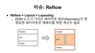 ● Reflow = Layout = Layouting
o DOM 노드가 가지는 레이아웃 정보(Geometry)가 변
경되면 레이아웃은 재배치를 위한 계산이 필요
이슈: Reflow
Header
DIV
Footer
Hea...