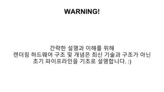 WARNING!
간략한 설명과 이해를 위해
렌더링 하드웨어 구조 및 개념은 최신 기술과 구조가 아닌
초기 파이프라인을 기초로 설명합니다. :)
 