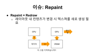 ● Repaint = Redraw
o 레이아웃 내 컨텐츠가 변경 시 텍스쳐를 새로 생성 필
요
이슈: Repaint
데이터
CPU
2 VRAM
GPU
1
3
렌더
링
이 그림 기억하십니까?
 