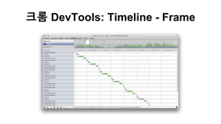 크롬 DevTools: Timeline - Frame
 