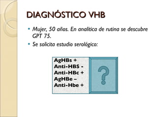 DIAGNÓSTICO VHB Mujer, 50 años. En analítica de rutina se descubre GPT 75. Se solicita estudio serológico: AgHBs + Anti-HBS - Anti-HBc + AgHBe – Anti-Hbe + 
