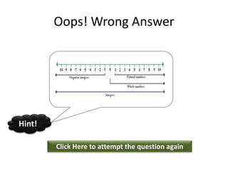 Oops! Wrong Answer
Click Here to attempt the question again
Hint!
 