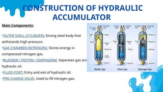 GD_HM_LAB_FINAL.pptx on hydraulic machines | PPTX
