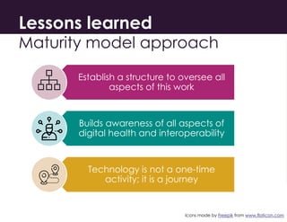 Lessons learned
Maturity model approach
Establish a structure to oversee all
aspects of this work
Builds awareness of all ...