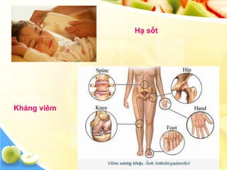 Hạ sốt




Kháng viêm
 