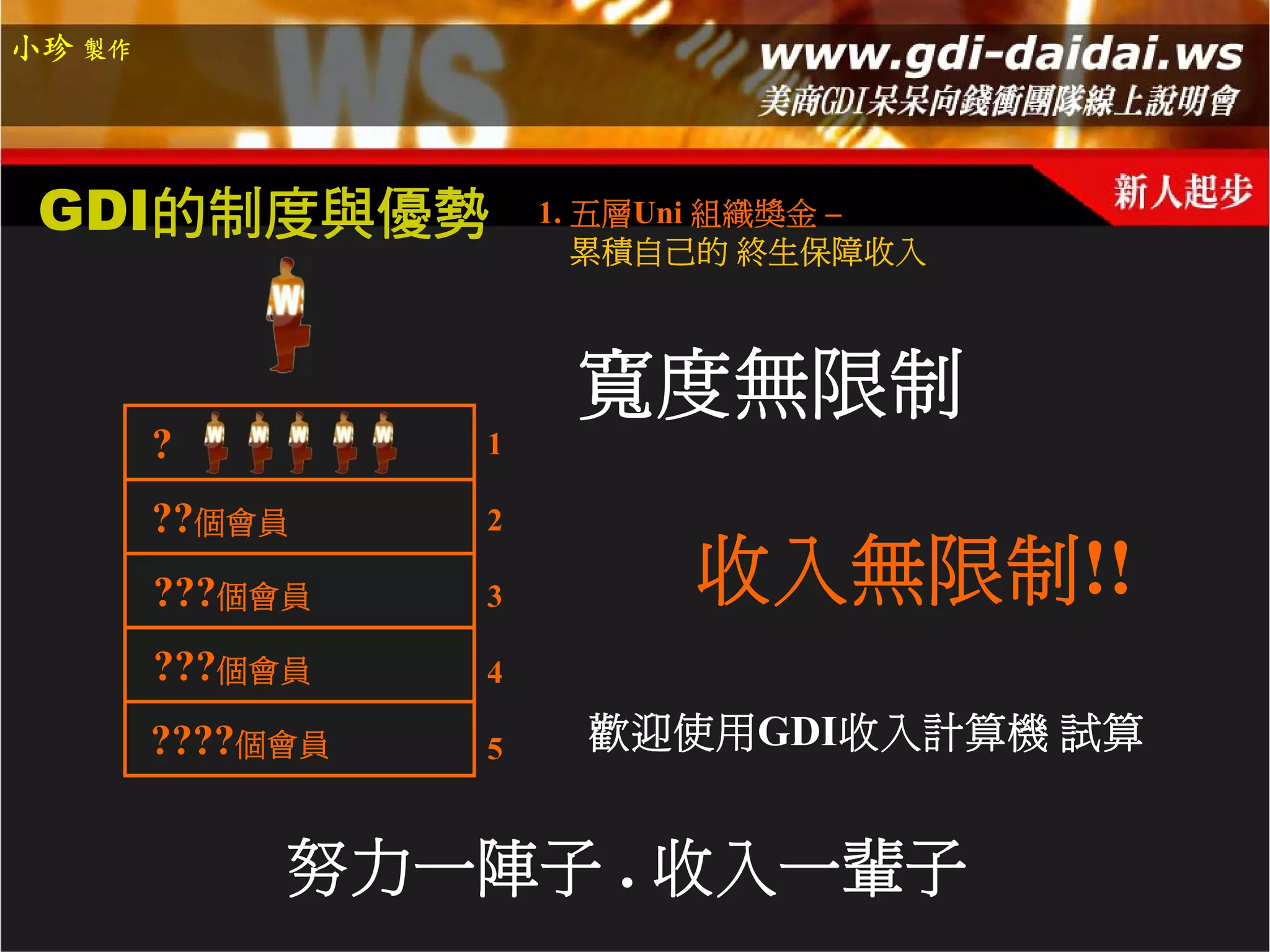 小珍 製作




 GDI的制度與優勢            1. 五層Uni 組織獎金 –
                         累積自己的 終生保障收入



                       寬度無限制
        ?         1

        ??個會員     2

        ???個會員    3         收入無限制!!
        ???個會員    4

        ????個會員   5    歡迎使用GDI收入計算機 試算


             努力一陣子 . 收入一輩子
 