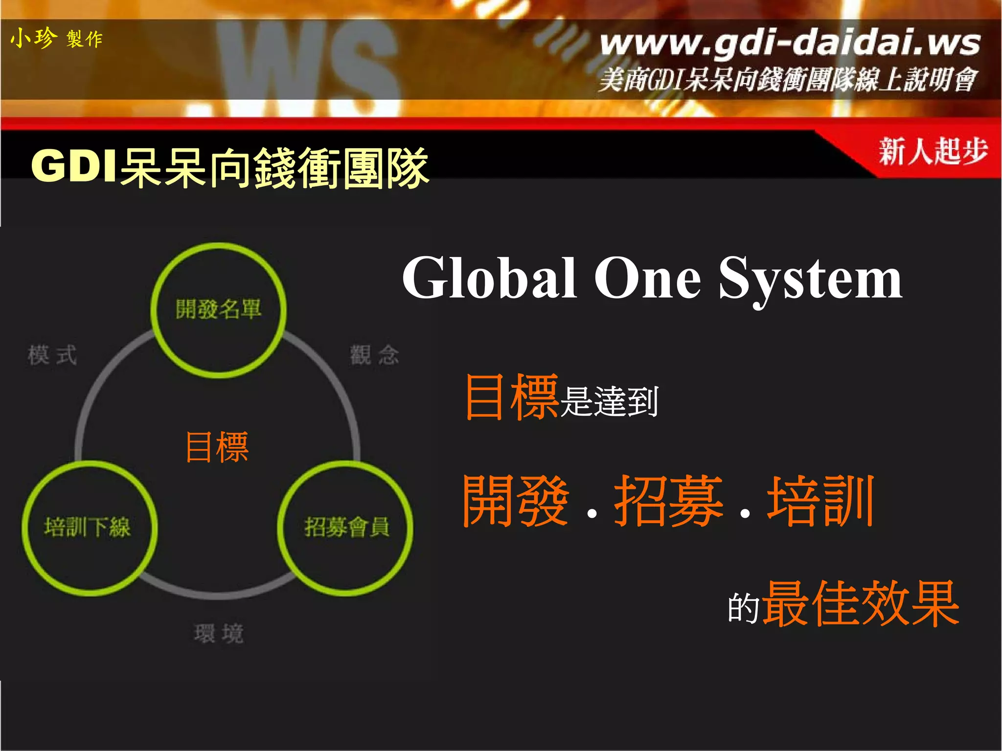 小珍 製作




 GDI呆呆向錢衝團隊

             Global One System
              目標是達到
        目標
              開發 . 招募 . 培訓
                        的最佳效果
 