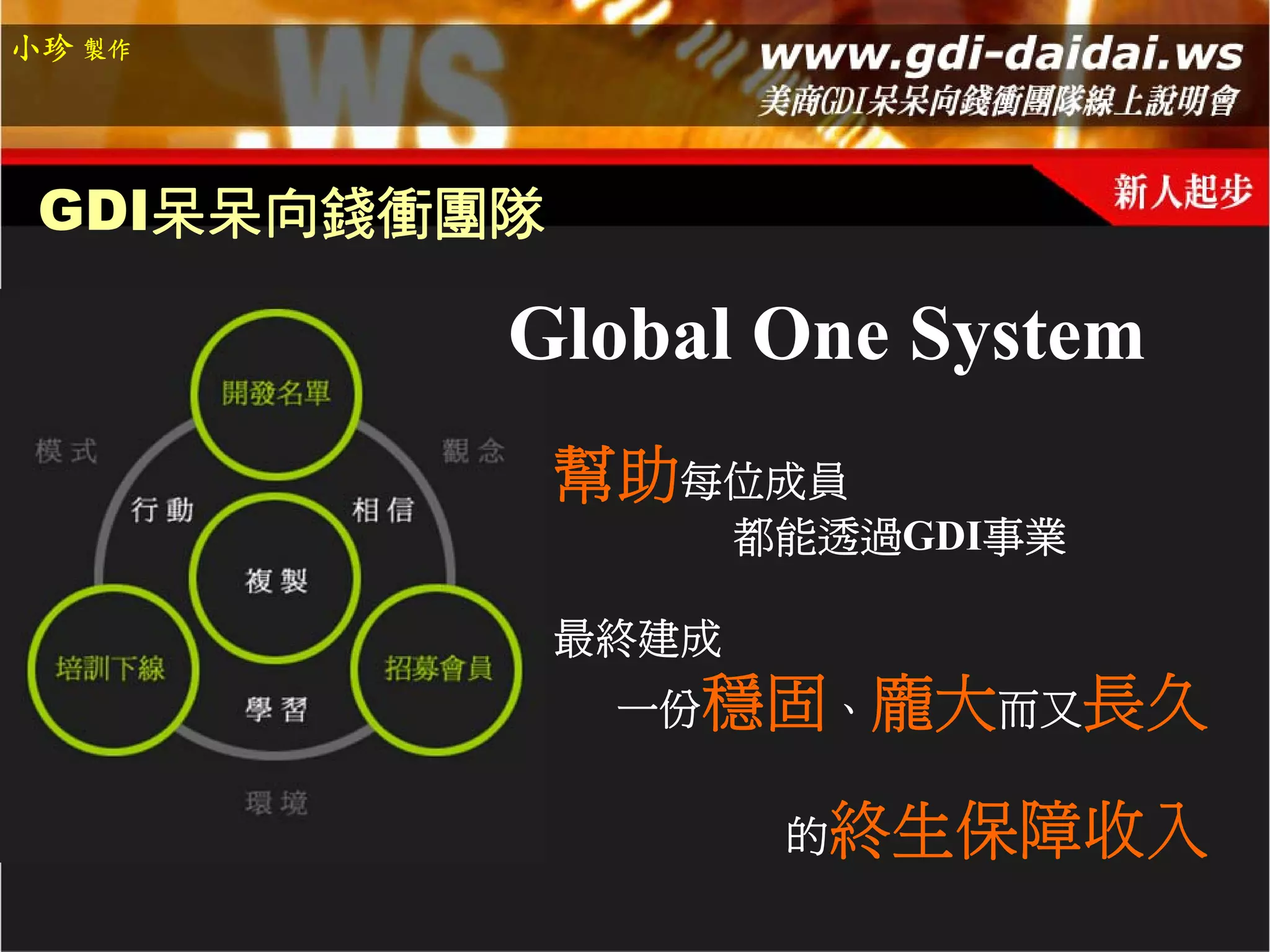小珍 製作




 GDI呆呆向錢衝團隊

          Global One System
              幫助每位成員
                     都能透過GDI事業

              最終建成
               一份穩固、龐大而又長久


                      的終生保障收入
 