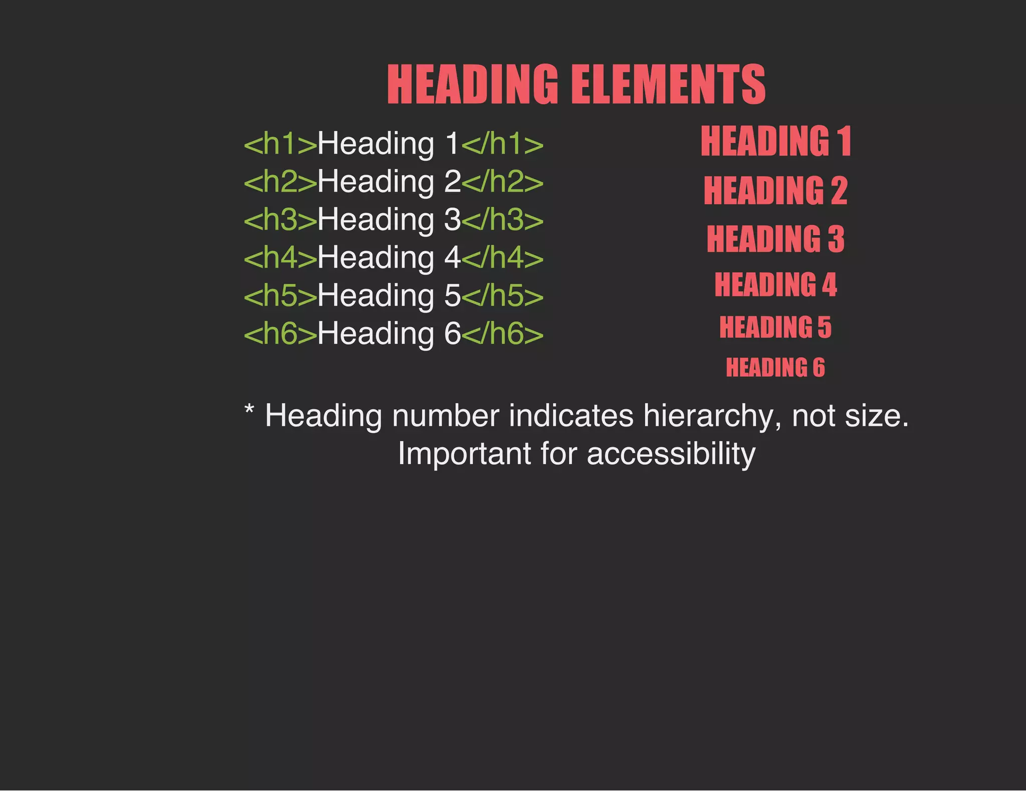 <h1>Heading 1</h1>
<h2>Heading 2</h2>
<h3>Heading 3</h3>
<h4>Heading 4</h4>
<h5>Heading 5</h5>
<h6>Heading 6</h6>
HEADING 1
HEADING 2
HEADING 3
HEADING 4
HEADING 5
HEADING 6
HEADING ELEMENTS
* Heading number indicates hierarchy, not size.
Important for accessibility
 