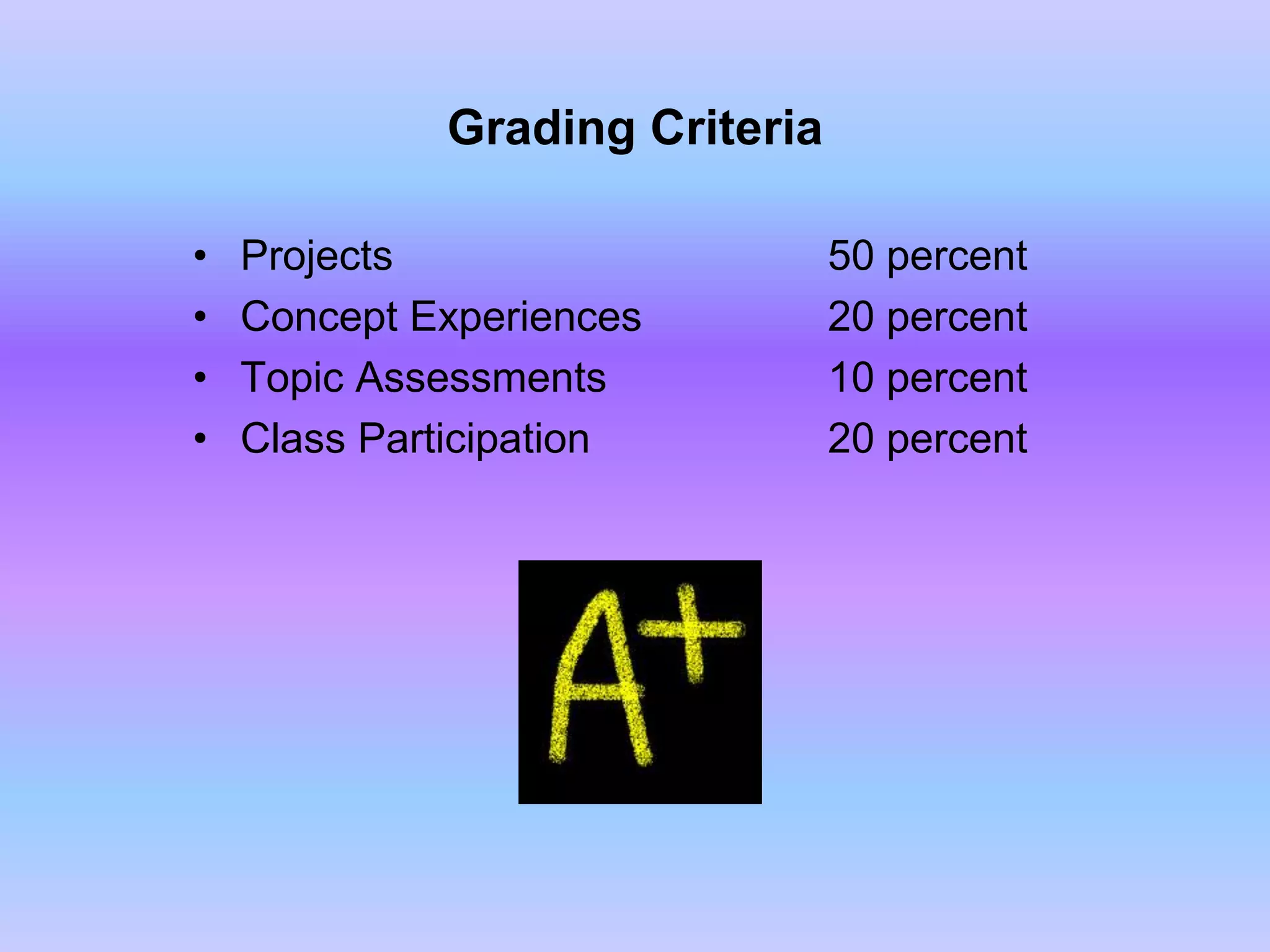 Grading Criteria
• Projects 50 percent
• Concept Experiences 20 percent
• Topic Assessments 10 percent
• Class Participation 20 percent
 