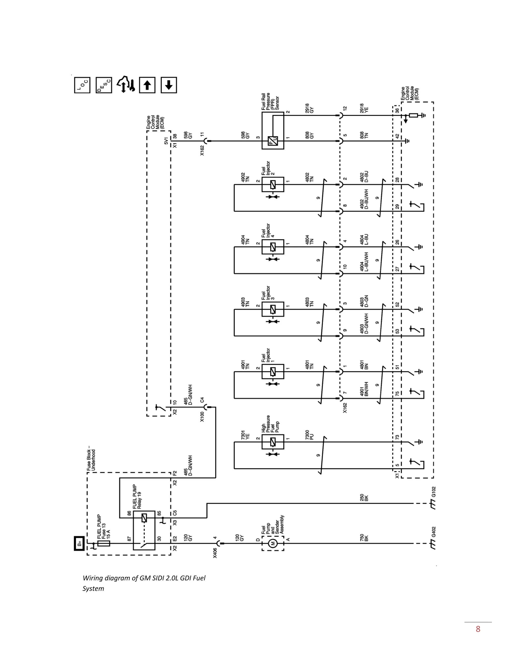 8
Wiring diagram of GM SIDI 2.0L GDI Fuel
System
 
