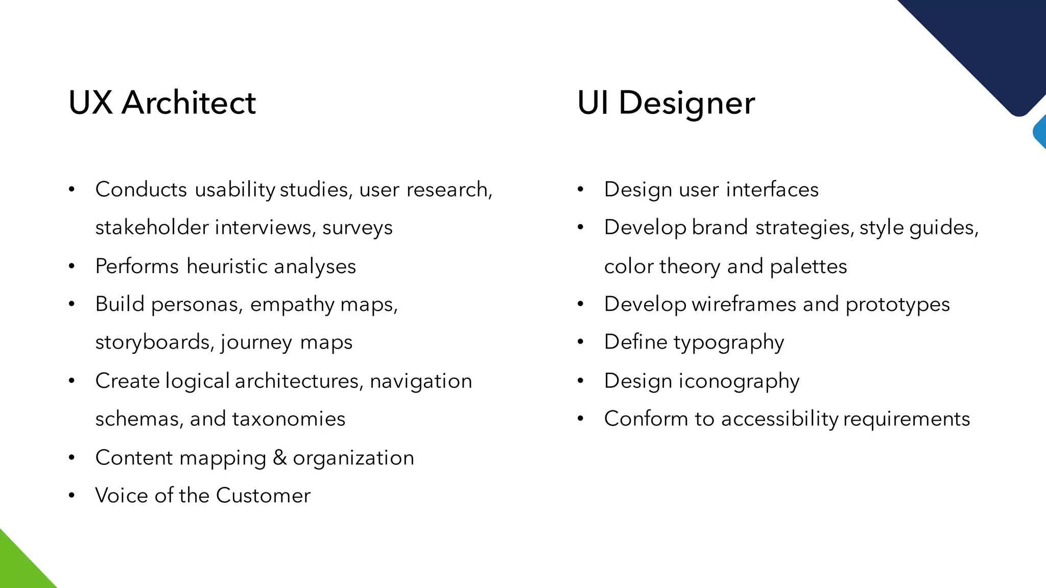 UX, UI, and Front-End...what's the difference? | PPT image.