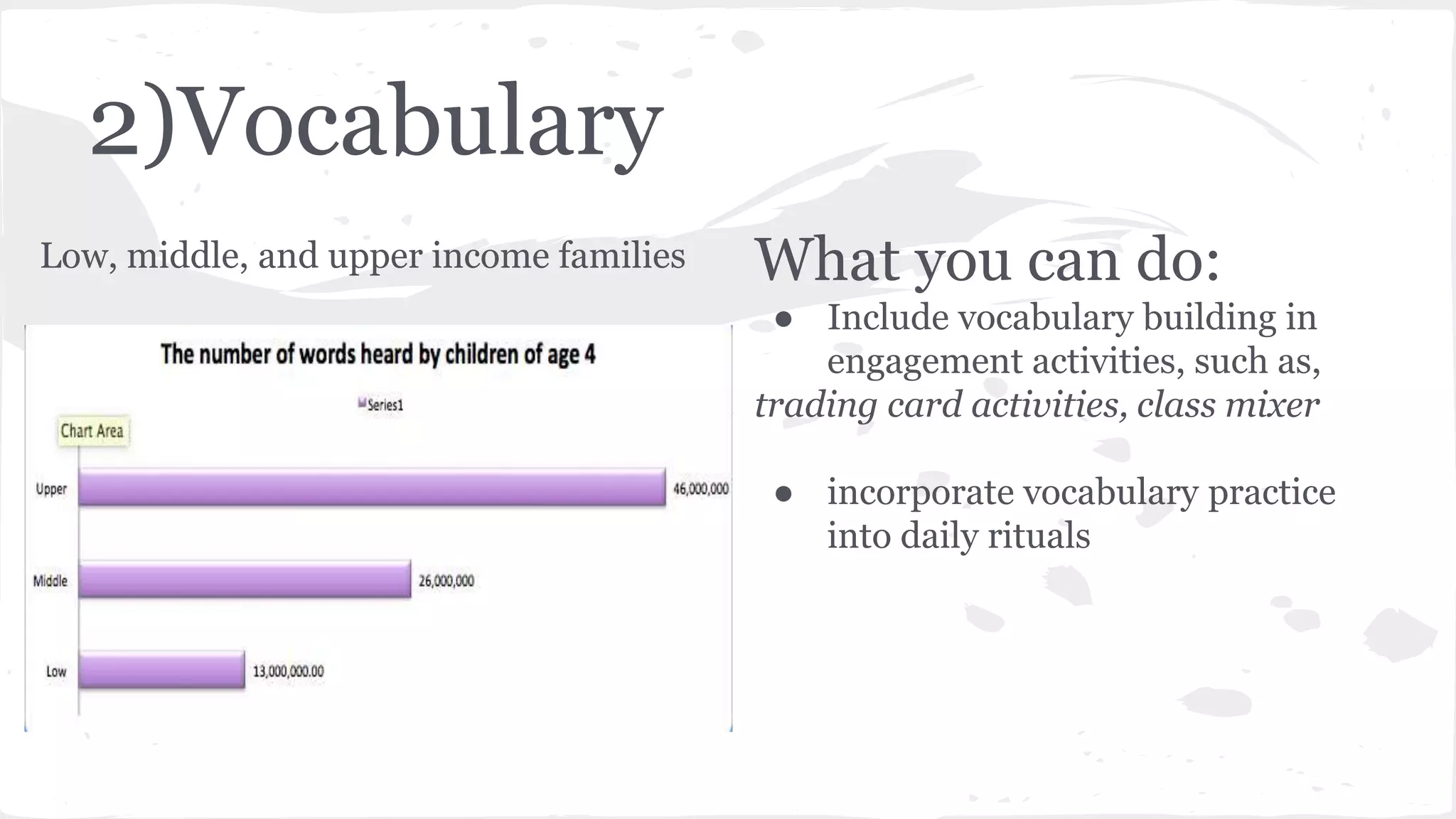 2)Vocabulary
Low, middle, and upper income families What you can do:
● Include vocabulary building in
engagement activities, such as,
trading card activities, class mixer
● incorporate vocabulary practice
into daily rituals
 