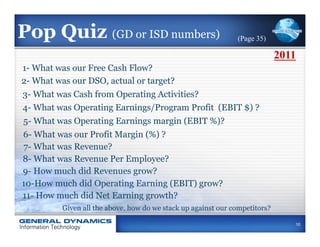 Pop Quiz (GD or ISD numbers)                                   (Page 35)

                                                                             2011
1- What was our Free Cash Flow?
2- What was our DSO, actual or target?
3- What was Cash from Operating Activities?
4- What was Operating Earnings/Program Profit (EBIT $) ?
5- What was Operating Earnings margin (EBIT %)?
6- What was our Profit Margin (%) ?
7- What was Revenue?
8- What was Revenue Per Employee?
9- How much did Revenues grow?
10-How much did Operating Earning (EBIT) grow?
11- How much did Net Earning growth?
          Given all the above, how do we stack up against our competitors?

                                                                                10
 