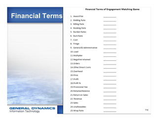 Financial Terms?




                   114
 